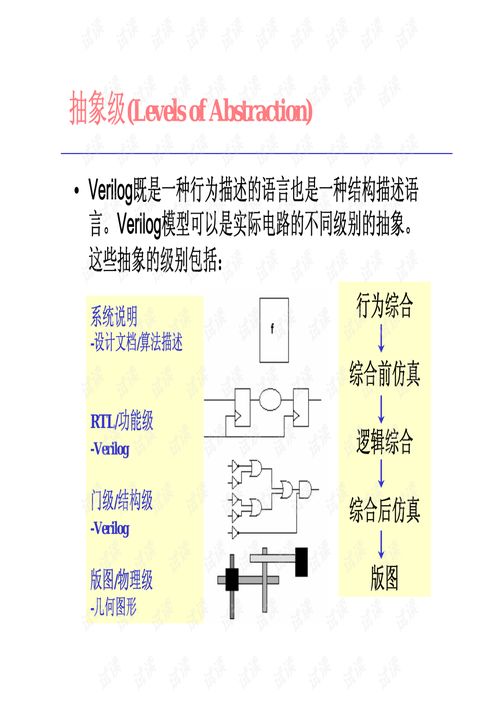 家用電器研發(fā)中的數(shù)字集成電路設計入門指南